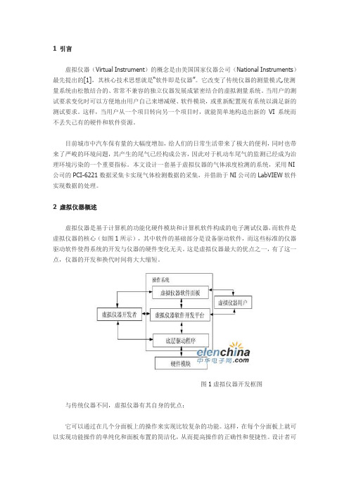 基于虚拟仪器的气体浓度检测系统的设计