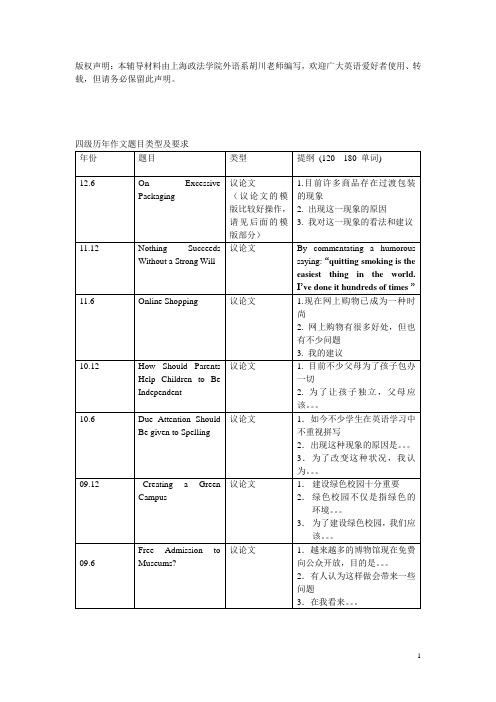 四级写作辅导-胡川(新)