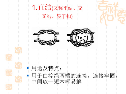 常用绳索打结方法