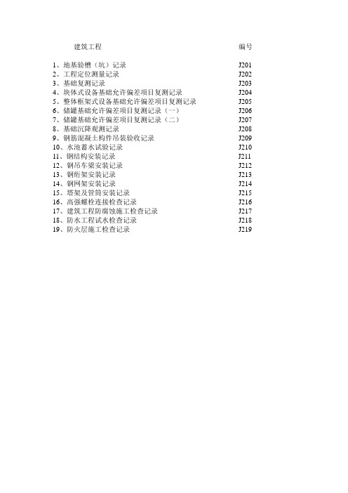 工程记录表格名称及编号