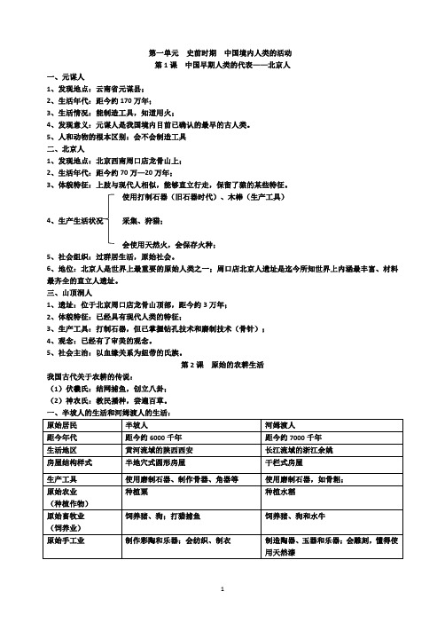 部编人教版历史七年级上册知识点总结