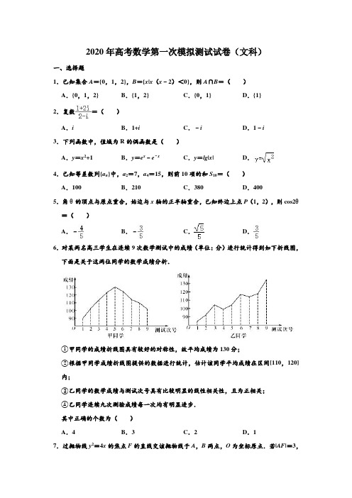 2020年高考模拟试卷内蒙古呼伦贝尔市高考(文科)数学一模测试试卷 解析版