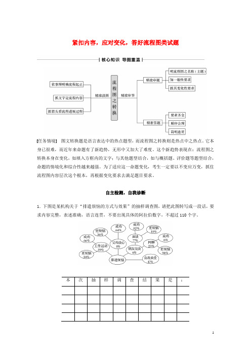 2020版高考语文二轮复习复习任务群一语言表达运用任务四紧扣内容应对变化答好流程图类试题教案