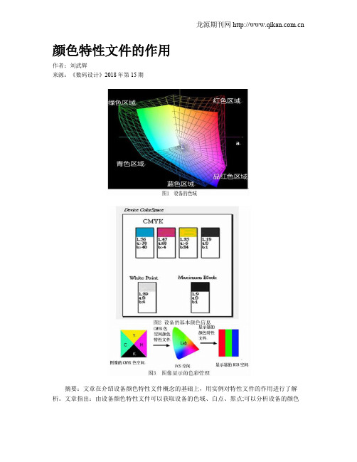 颜色特性文件的作用