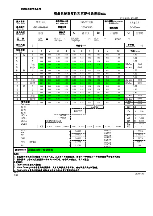 1.MSA报告-带表卡尺GRR(GK16108984)-1月