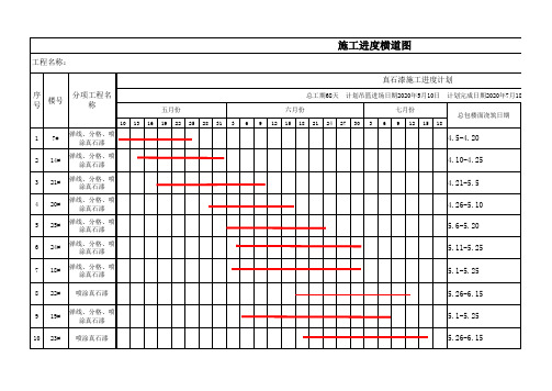 真石漆施工进度计划表