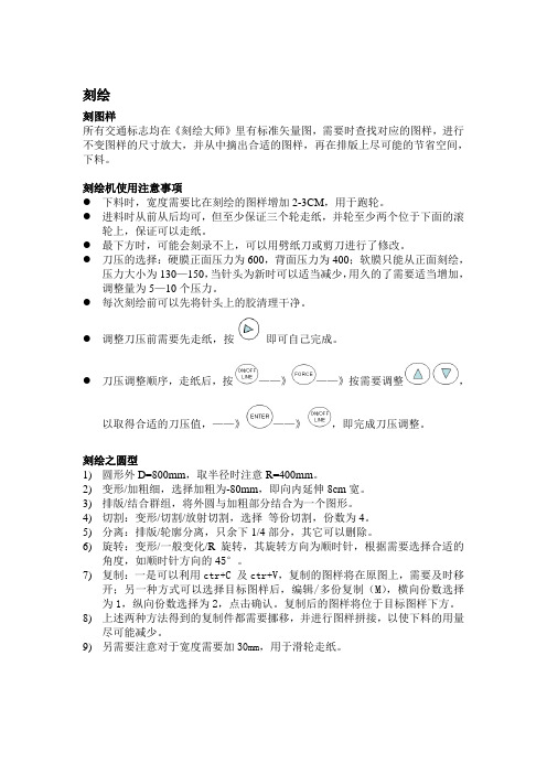 刻绘及粘贴方法