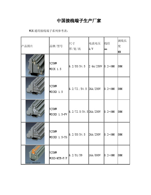 WUK通用接线端子系列参考表