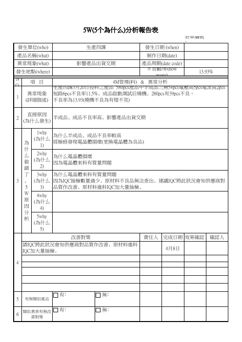 5W(5个为什么)分析报告表 模板