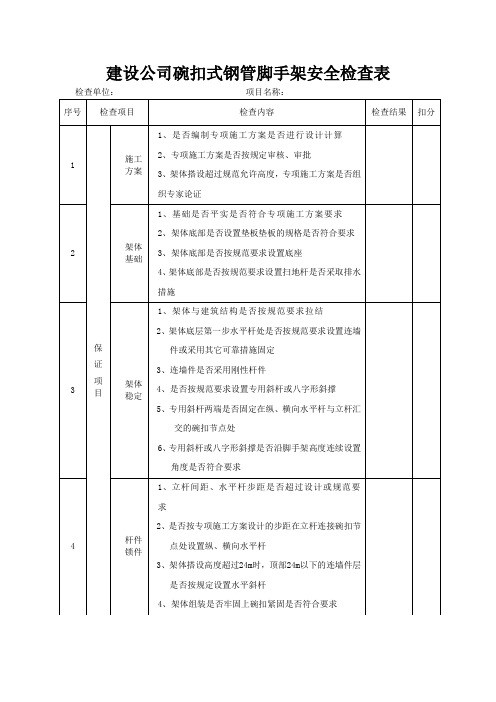 建设公司碗扣式钢管脚手架安全检查表