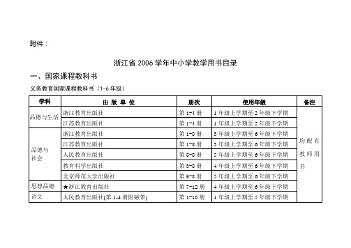 浙江省2006学年中小学教学用书目录(免费)