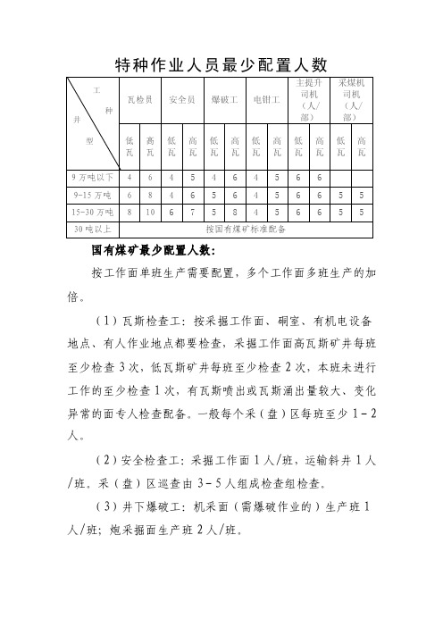 特种作业人员配备标准