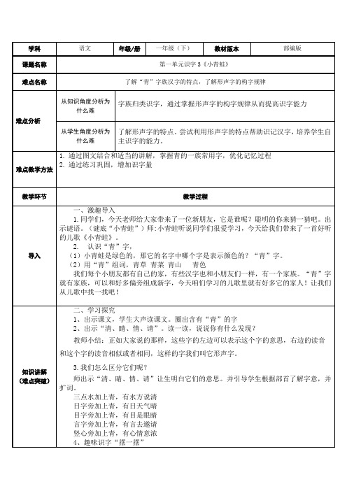 部编版语文一年级下册-识字(一)-教案-3 小青蛙22