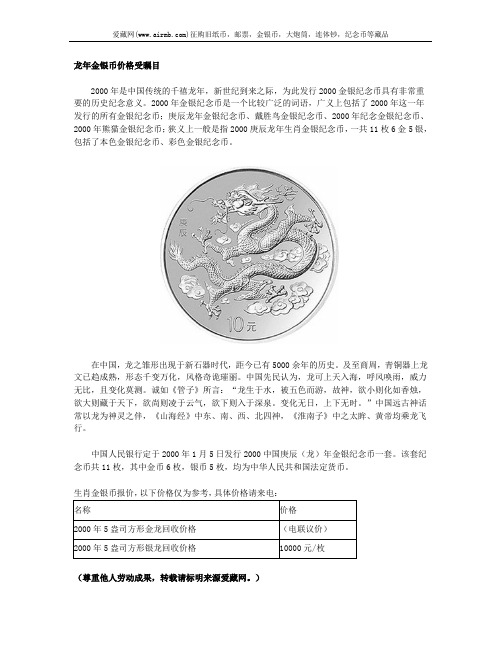 龙年金银币价格受瞩目