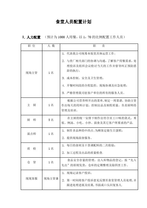 食堂工作人员配置表