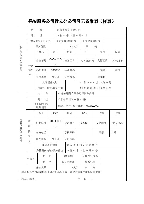 保安服务公司设立分公司登记备案表样表