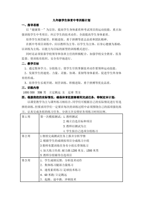 初三体育中考训练计划94485