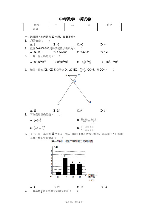 2020年浙江省杭州市拱墅区中考数学二模试卷