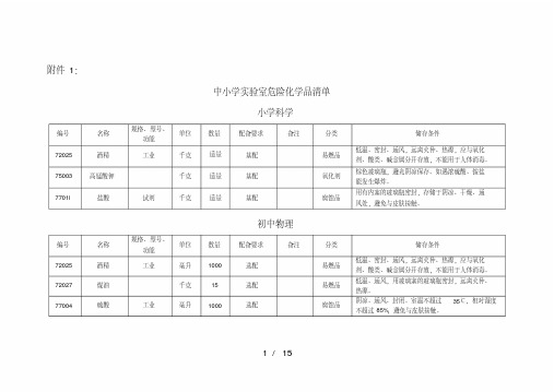 中小学实验室危险化学品清单