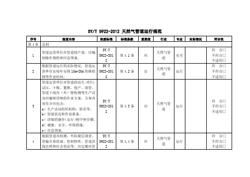 4.SYT5922-2012 天然气管道运行规范-检查表