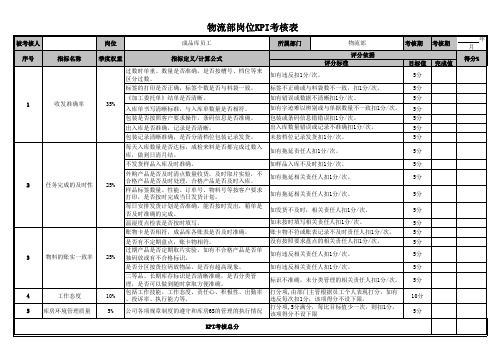 物流部KPI绩效指标