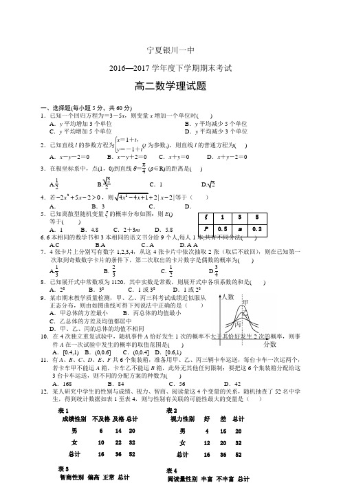 宁夏银川一中1617学年度高二下学期期末考试——数学理