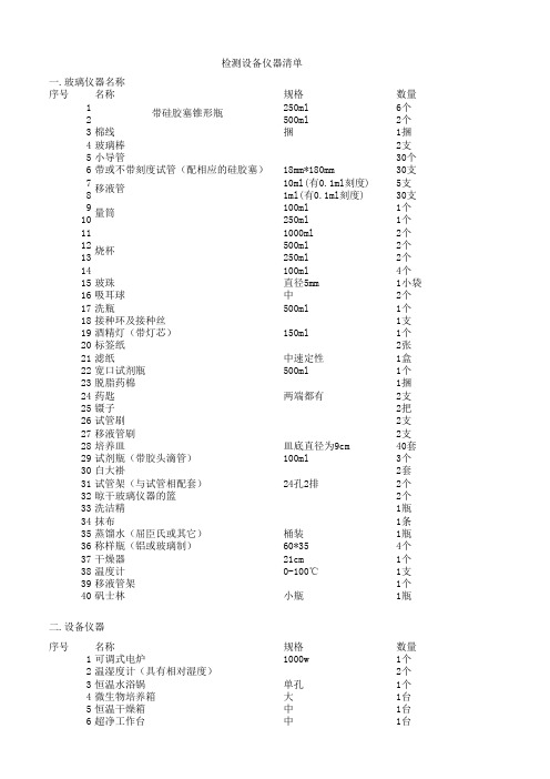 检测仪器设备清单