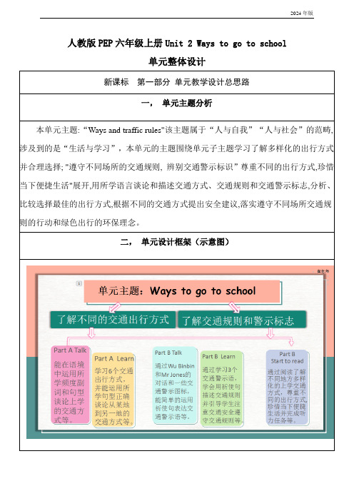  Ways to go to school PA Let's learn 教案