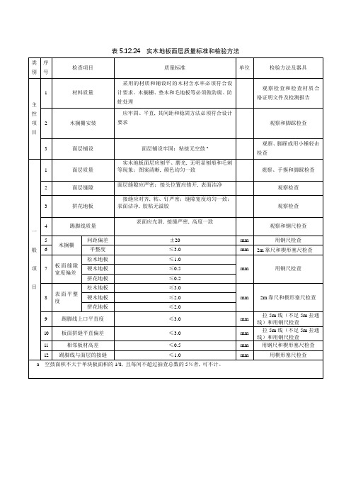 实木地板面层质量标准和检验方法