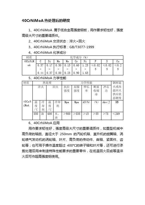 40CrNiMoA热处理后的硬度