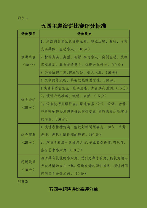 演讲比赛评分标准及评分表-竞赛评分标准表