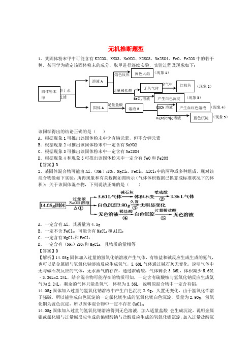 河南省罗山高中2016届高三化学二轮复习 强化训练 专题十三 无机推断题型(含解析)