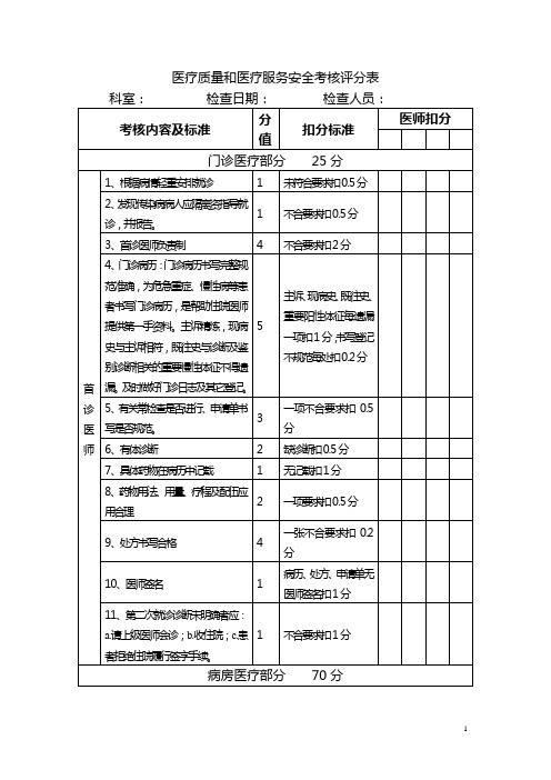 5.1.1(1)医疗质量和医疗服务安全考核评分表