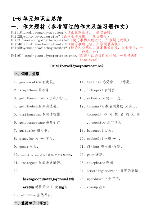 新人教版八年级上册英语_1-6单元基础知识总结