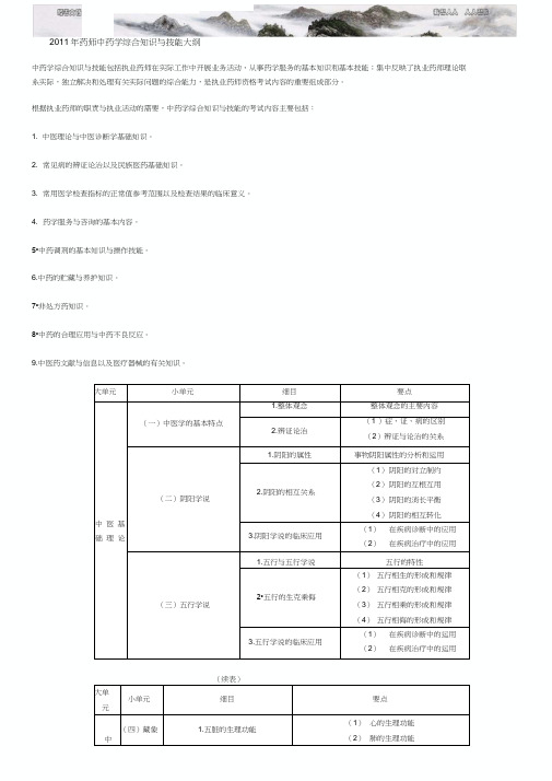 执业药师考试大纲中药综合