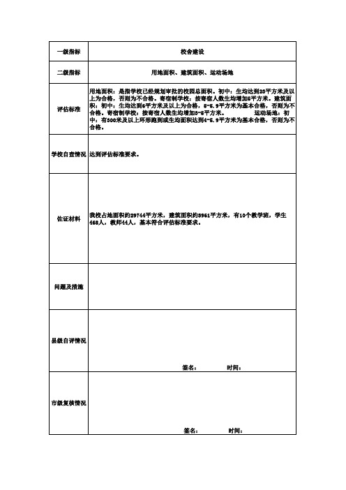 学校自查检查记录表样表校舍建设---维鹏