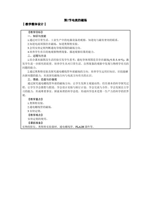 新沪科版九年级物理全一册《十七章 从指南针到磁悬浮列车  第二节 电流的磁场》教案_37