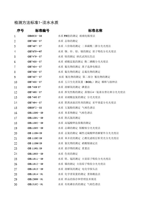 淡水水质检测方法标准