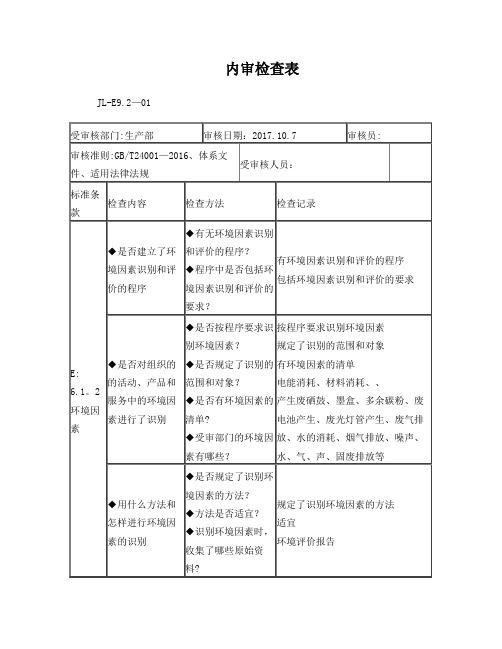 4-环境管理体系审核检查表