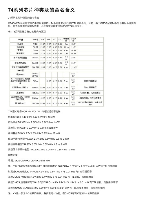 74系列芯片种类及的命名含义