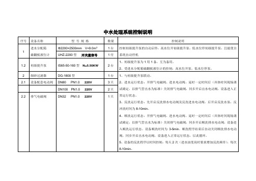 中水处理系统控制说明