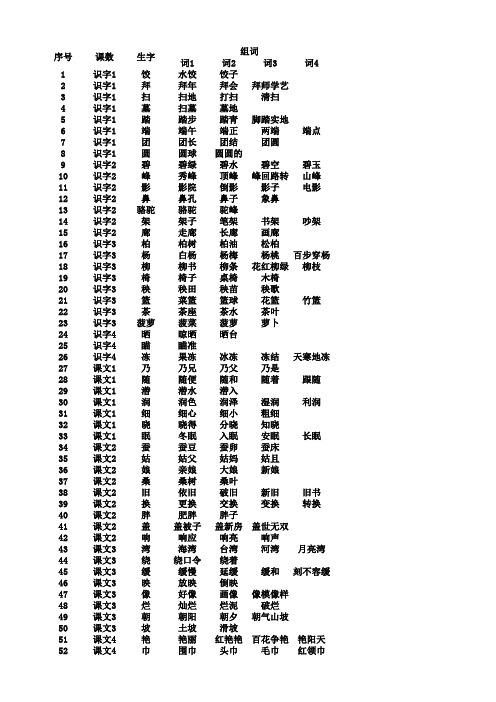 苏教版小学语文二年级下册生字组词