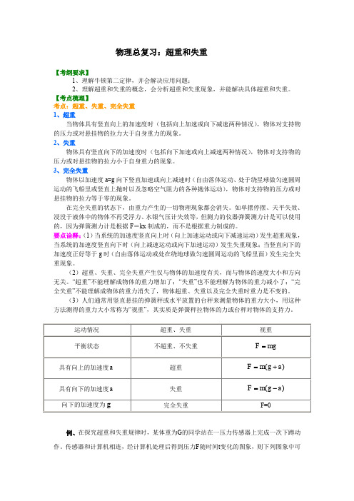 高中物理总复习 超重和失重 (提纲、例题、练习、解析)