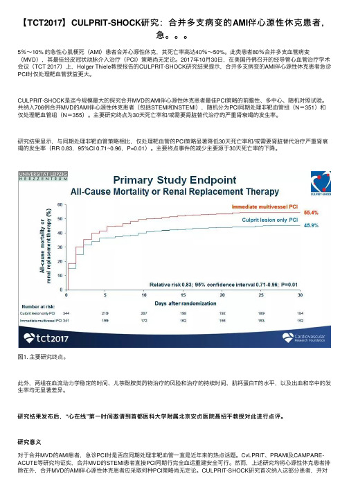 【TCT2017】CULPRIT-SHOCK研究：合并多支病变的AMI伴心源性休克患者，急。。。