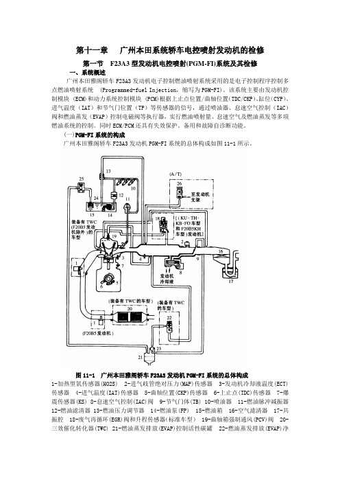 1程序控制燃油喷射(PGM-FI)系统-1