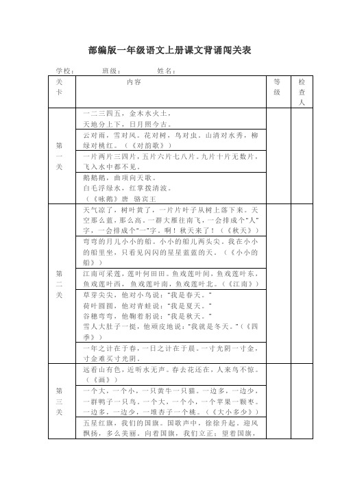 部编版一年级上册背诵课文内容及闯关表