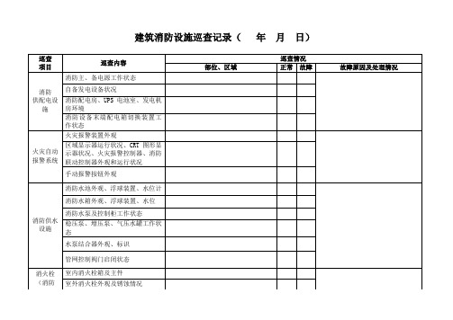 建筑消防设施巡查记录表