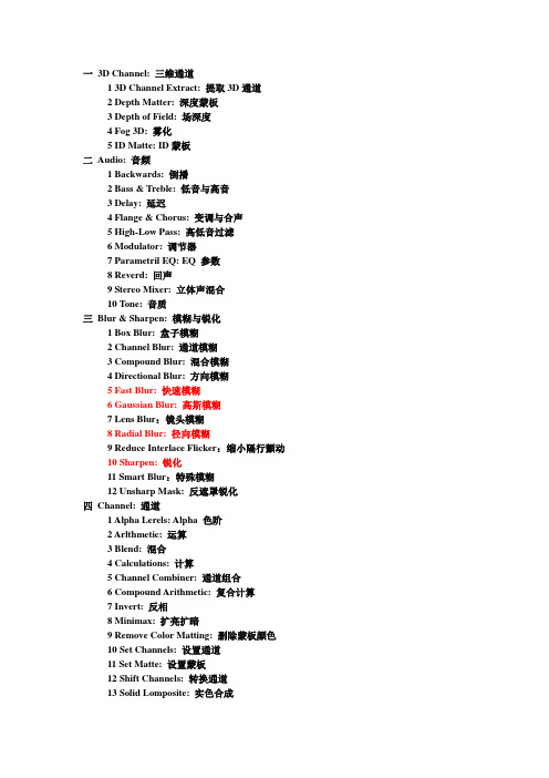 AE特效翻译大纲(标注重点)