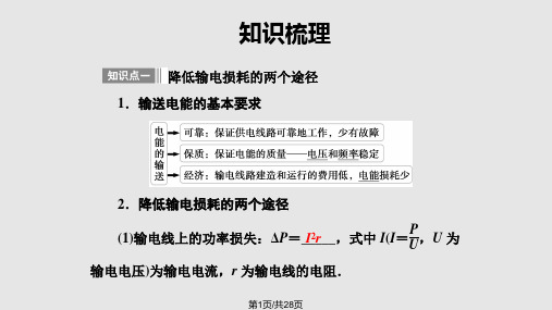 电能的输送知识梳理PPT课件