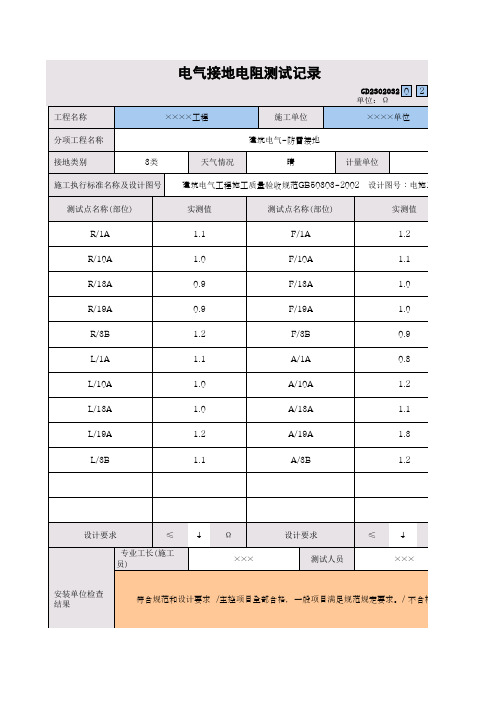 08 电气接地电阻测试记录GD2302032